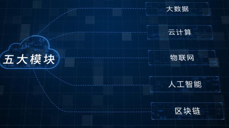 数字化转型服务商收费标准解析：揭秘企业数字化转型的成本构成